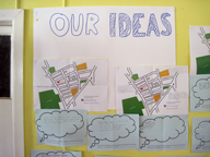 Ideas wall